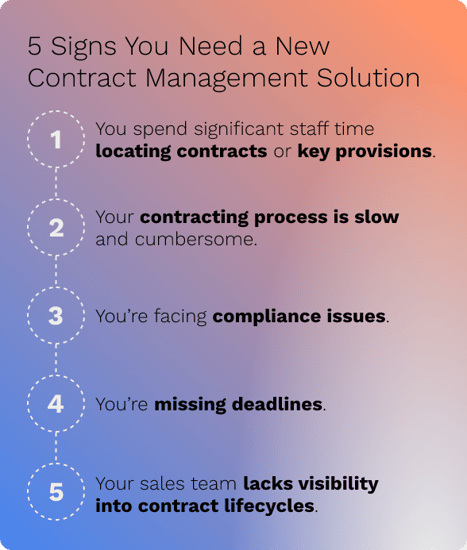 5 Signs You Need a New Contract Management Solution