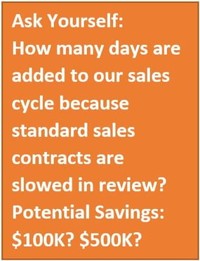 potential savings from delayed sales contracts