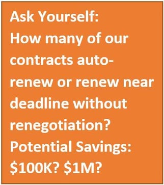 contracts auto-renewal
