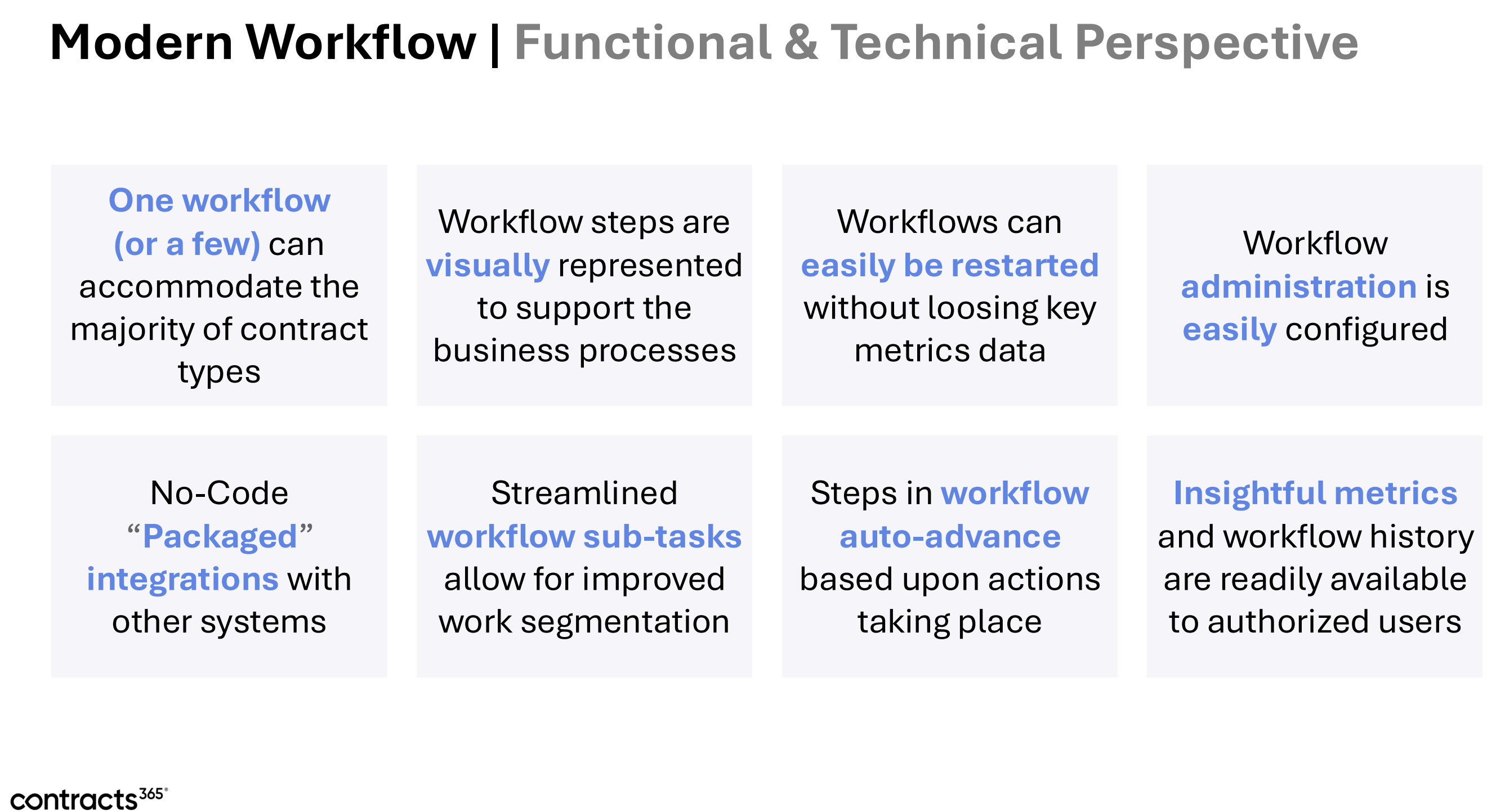 Modern Contract Management Workflow