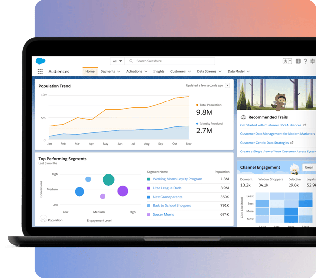 CRM for Contract Management Salesforce