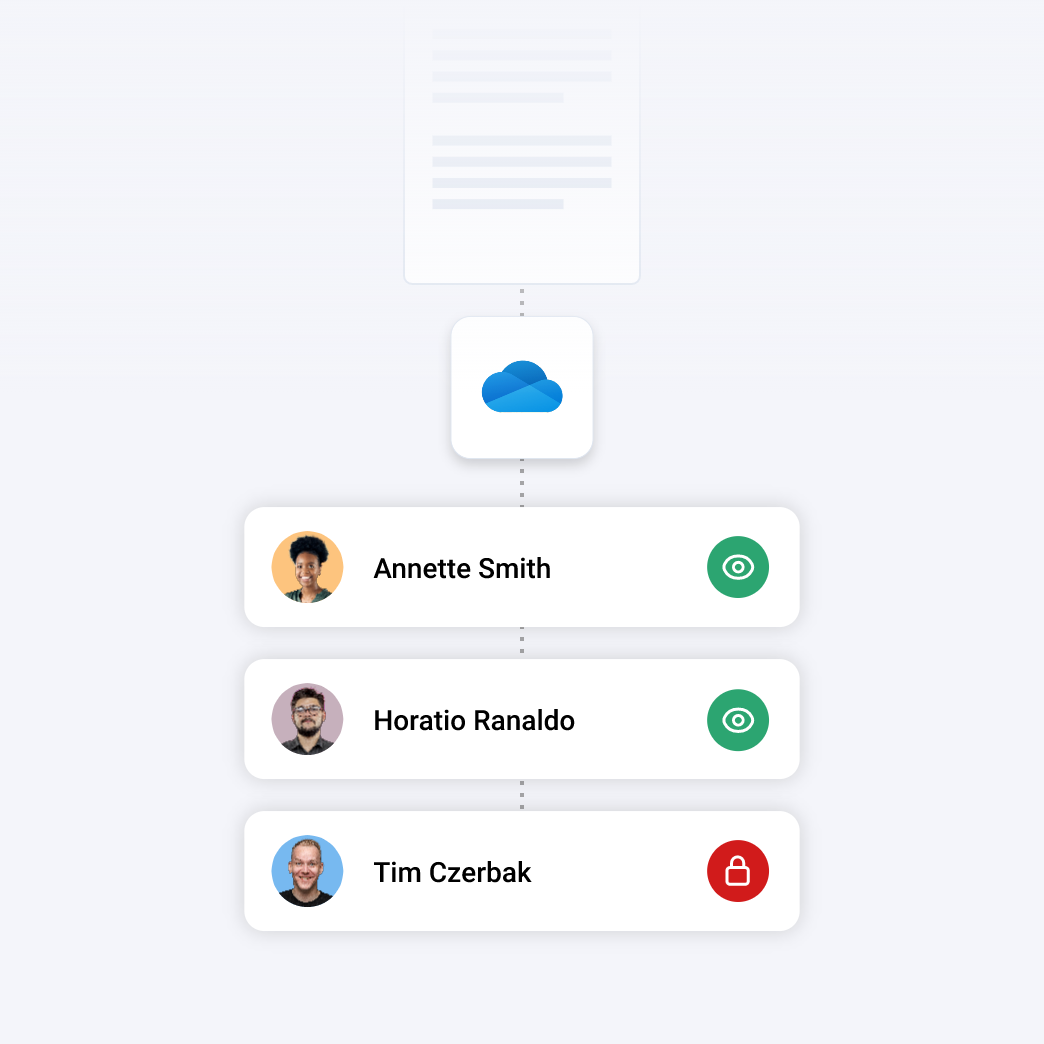 Contracts 365 Contract Management Software for Microsoft 365