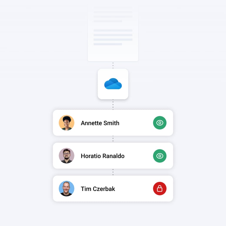 Contracts 365 | Contract Management Software for Microsoft 365