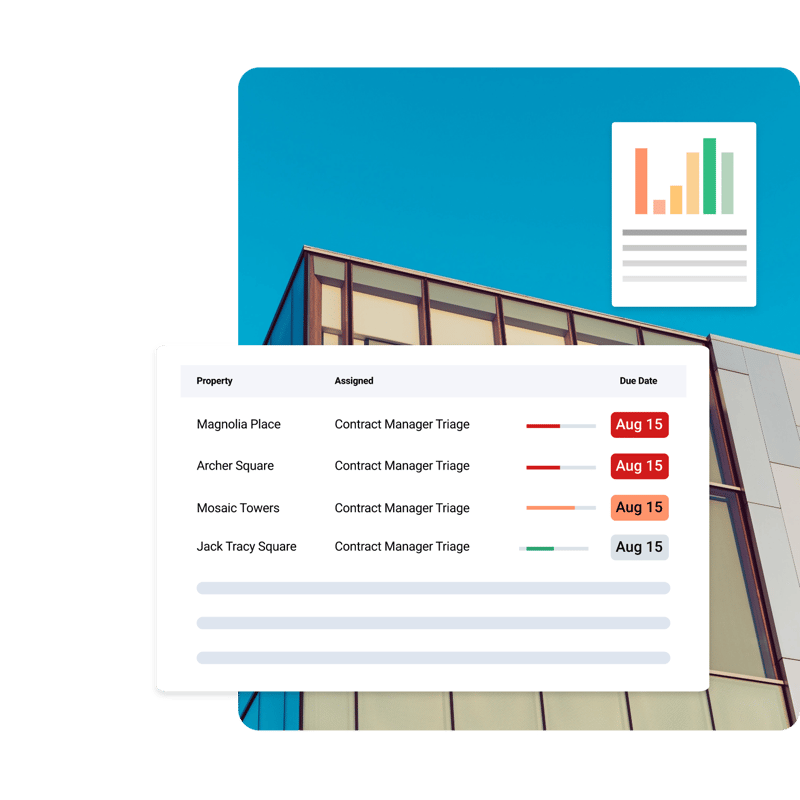 contracts-365-add-on-module-property-management