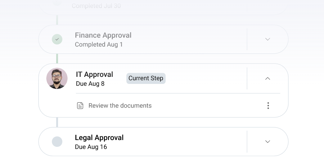 Contracts 365 | Explore Contract Management Software Features