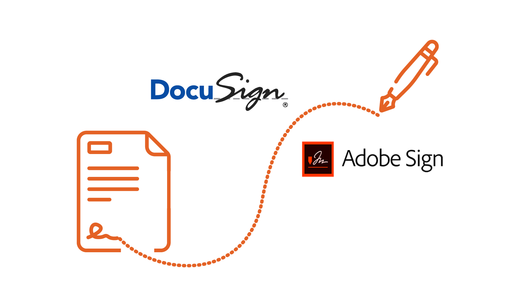 docusign-and-adobe-sign