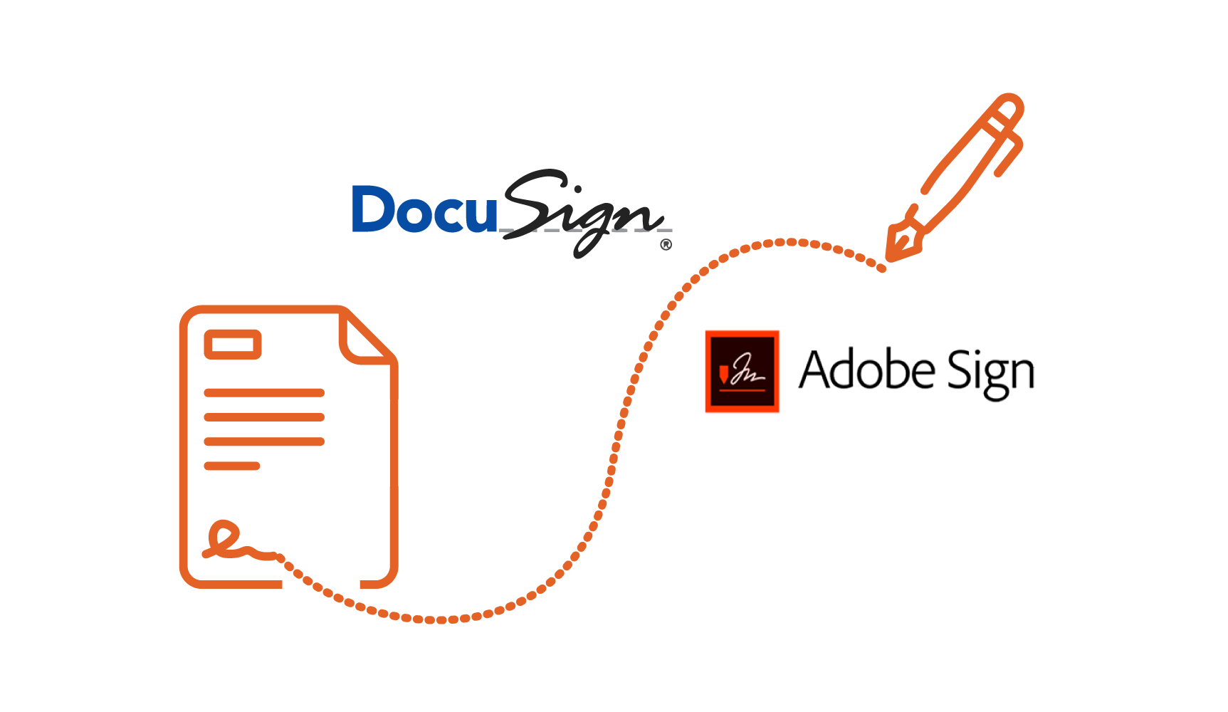 docusign-and-adobe-sign docusign-and-adobe-sign